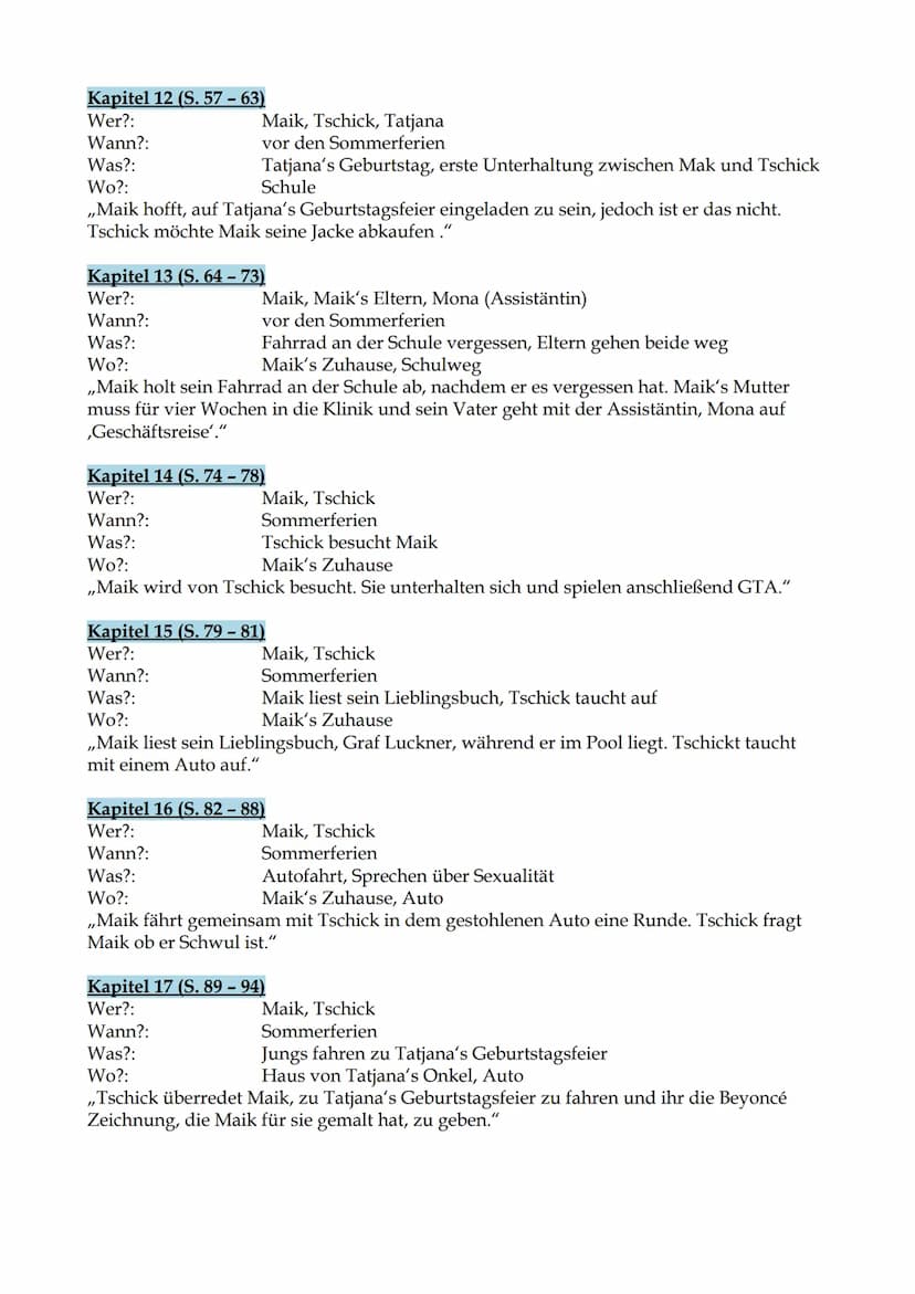 Kapitelzusammenfassungen
,,Tschick"
(Wolfgang Herrndorf)
Kapitel 1 (S. 7-11)
Wer?:
Wann?:
Was?:
Befragung, Maik verletzt
Wo?:
Autobahnpolize