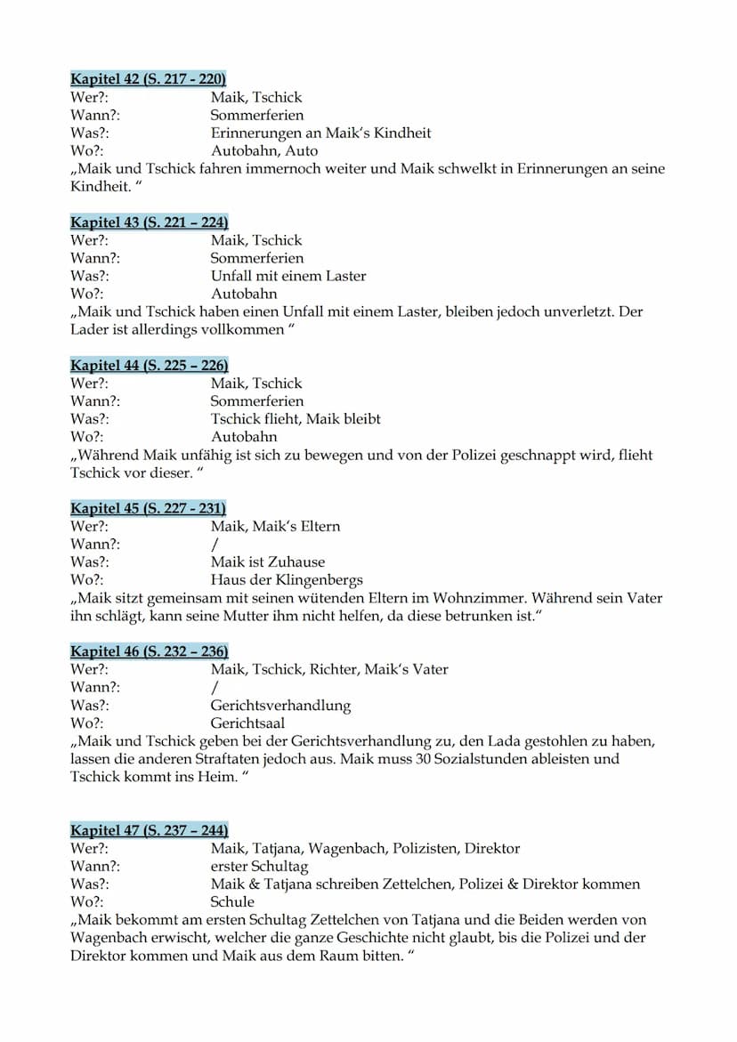 Kapitelzusammenfassungen
,,Tschick"
(Wolfgang Herrndorf)
Kapitel 1 (S. 7-11)
Wer?:
Wann?:
Was?:
Befragung, Maik verletzt
Wo?:
Autobahnpolize