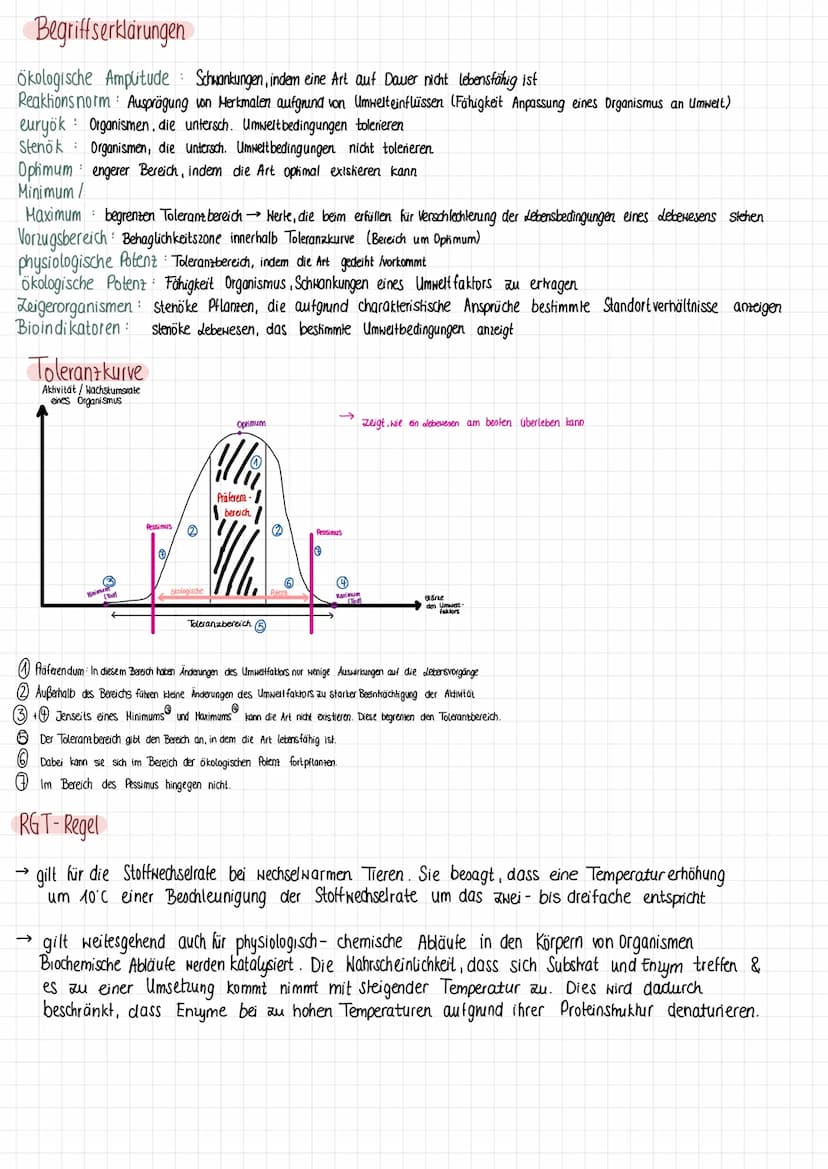 Biologie klausur
Definition
Die Ökologie untersucht die Beziehung der Lebewesen untereinander und zu ihrer Umwelt. Unter Umwelt
versteht man