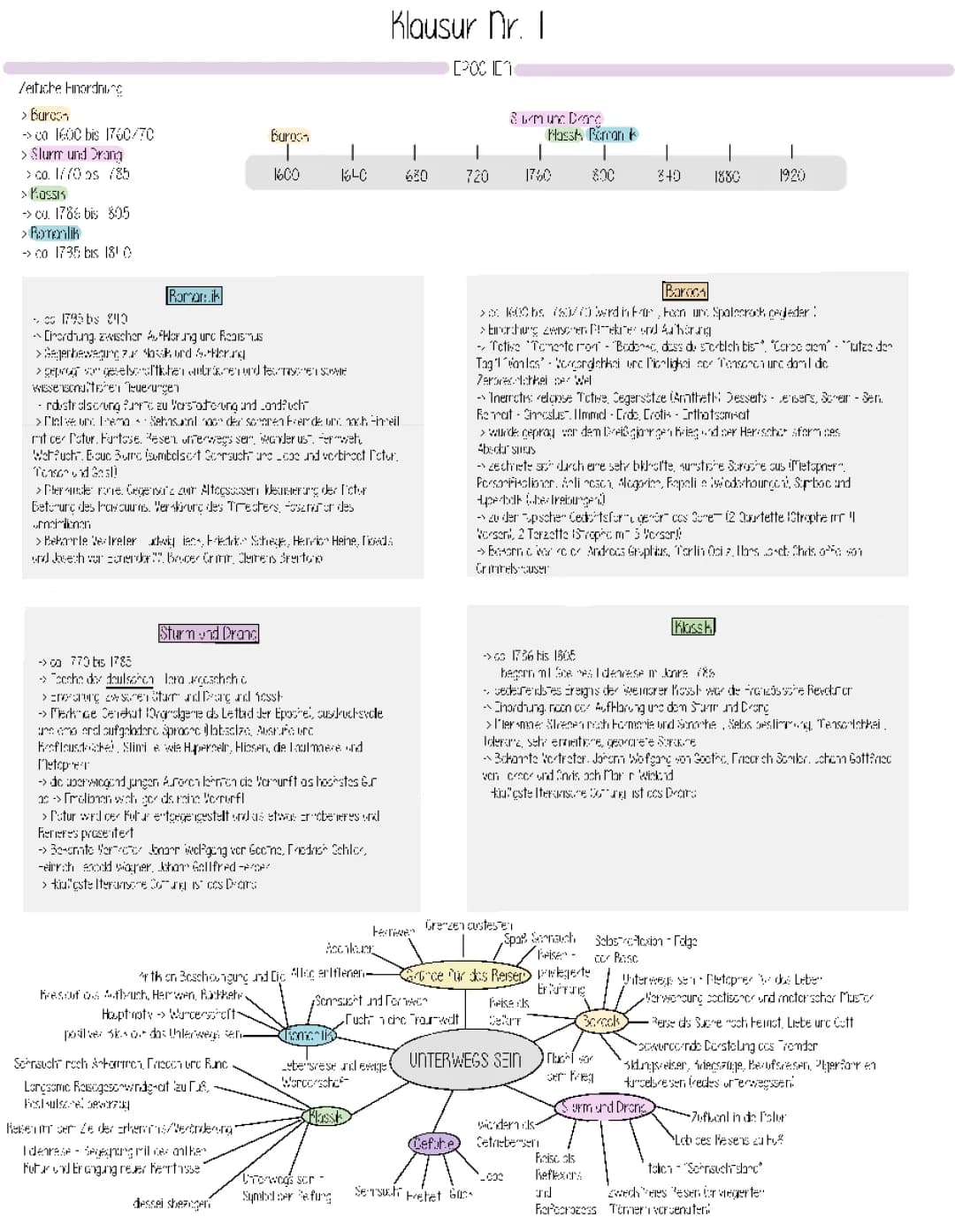 Gedichtsanalyse Lernzettel
