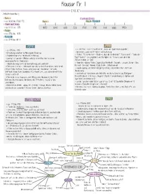 Know Gedichtsanalyse Lernzettel thumbnail