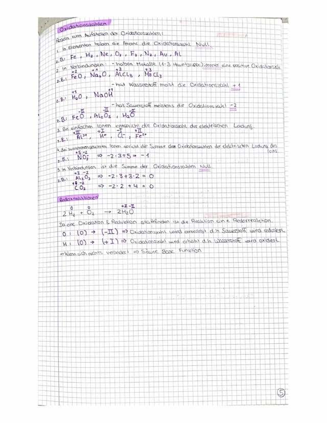 Know Oxidationszahlen thumbnail