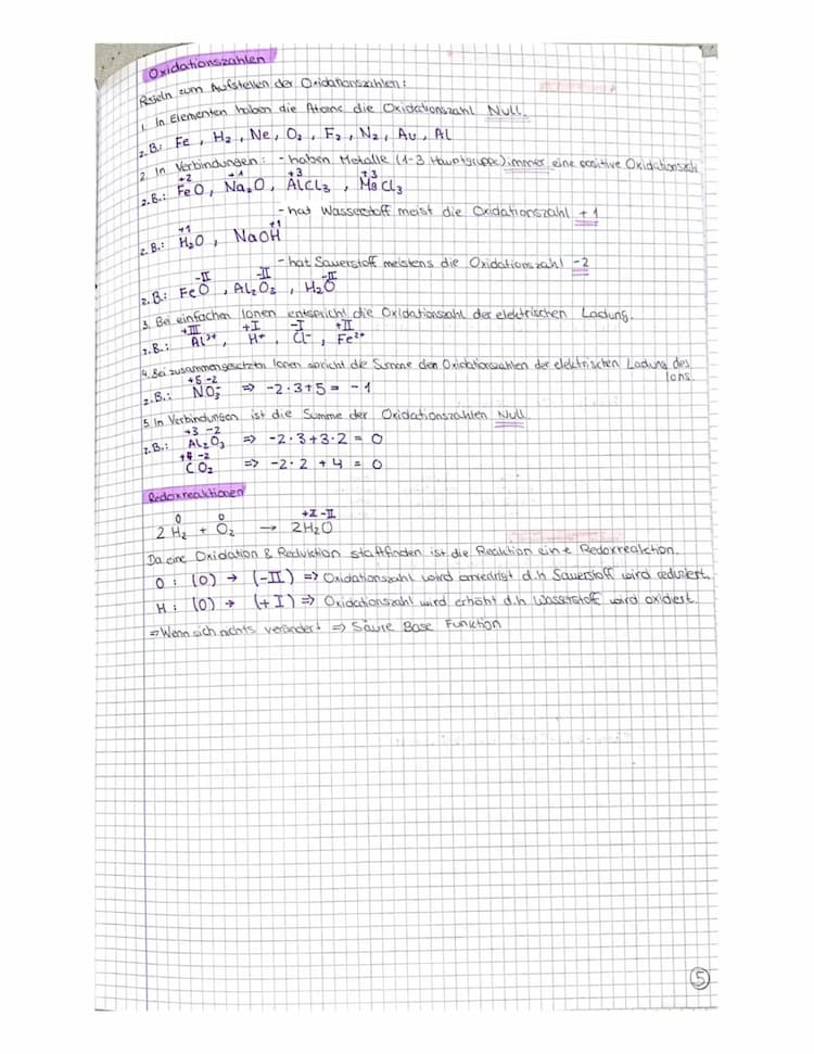Know Oxidationszahlen thumbnail
