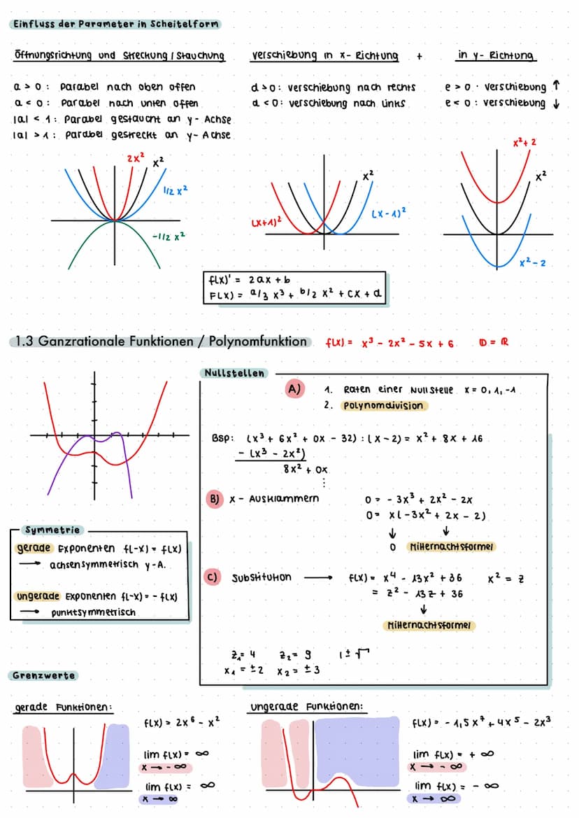 mathe Abitur: Analysis
1. ELEMENTARE REELLE FUNKTIONEN UND IHRE EIGENSCHAFTEN
1.1 Lineare Funktionen fLx) = mx + t
m=
m= 0
=>
X
Punktprobe :