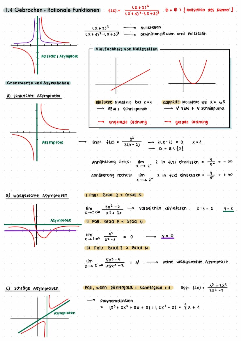 mathe Abitur: Analysis
1. ELEMENTARE REELLE FUNKTIONEN UND IHRE EIGENSCHAFTEN
1.1 Lineare Funktionen fLx) = mx + t
m=
m= 0
=>
X
Punktprobe :