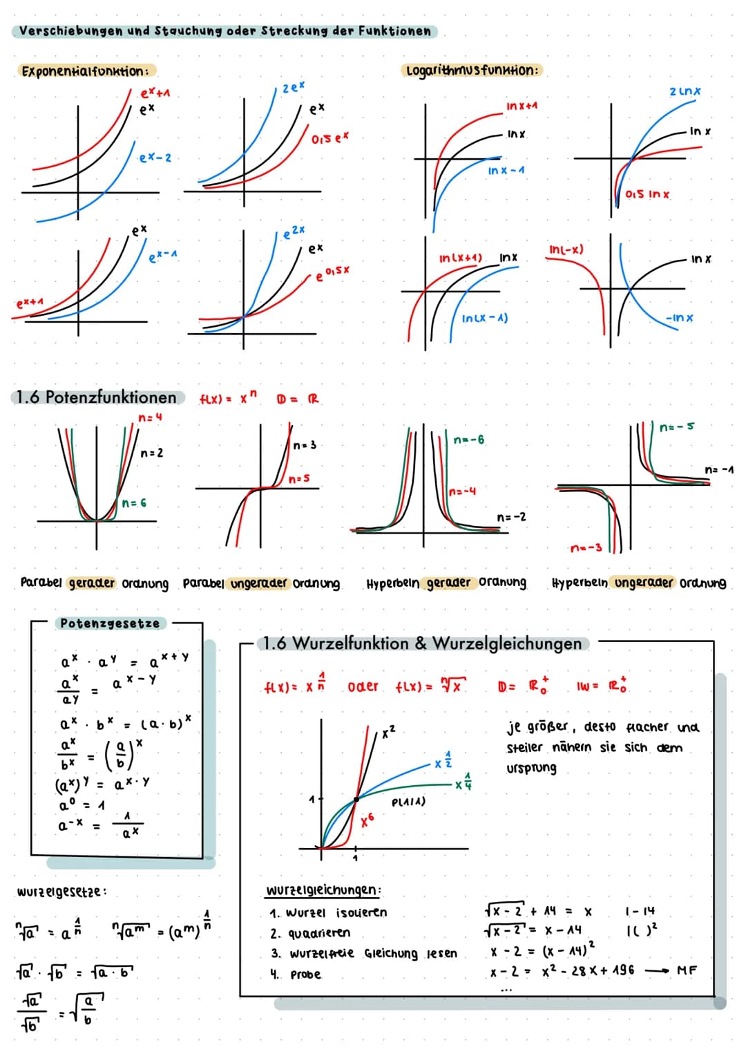 mathe Abitur: Analysis
1. ELEMENTARE REELLE FUNKTIONEN UND IHRE EIGENSCHAFTEN
1.1 Lineare Funktionen fLx) = mx + t
m=
m= 0
=>
X
Punktprobe :