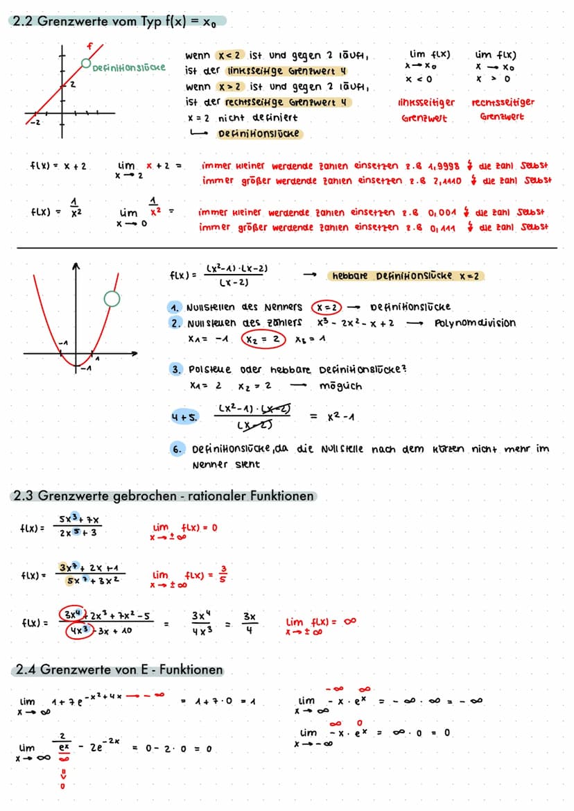 mathe Abitur: Analysis
1. ELEMENTARE REELLE FUNKTIONEN UND IHRE EIGENSCHAFTEN
1.1 Lineare Funktionen fLx) = mx + t
m=
m= 0
=>
X
Punktprobe :