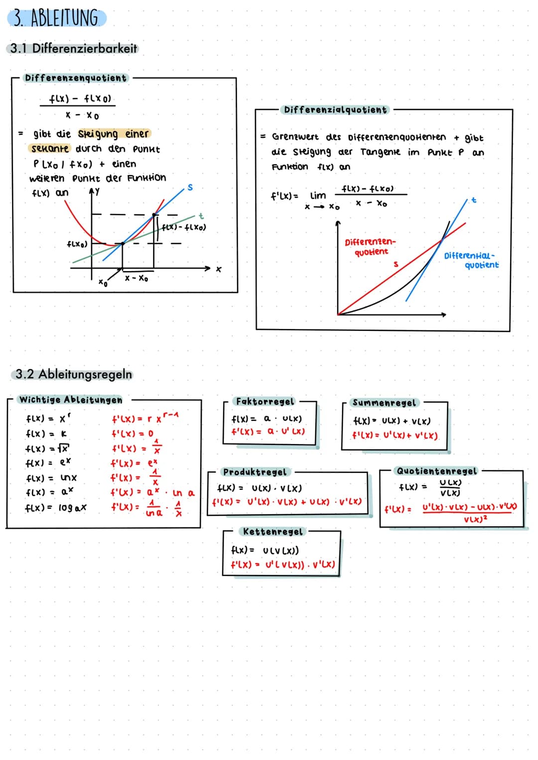 mathe Abitur: Analysis
1. ELEMENTARE REELLE FUNKTIONEN UND IHRE EIGENSCHAFTEN
1.1 Lineare Funktionen fLx) = mx + t
m=
m= 0
=>
X
Punktprobe :