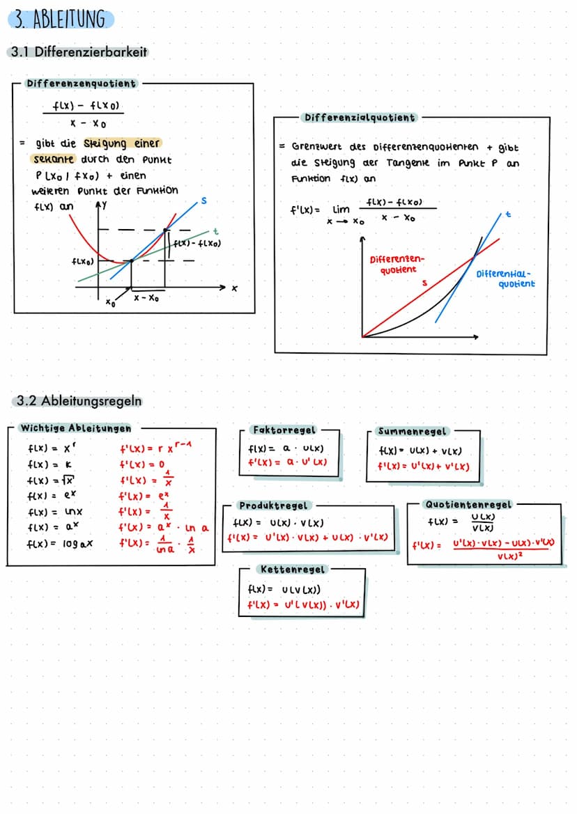 mathe Abitur: Analysis
1. ELEMENTARE REELLE FUNKTIONEN UND IHRE EIGENSCHAFTEN
1.1 Lineare Funktionen fLx) = mx + t
m=
m= 0
=>
X
Punktprobe :