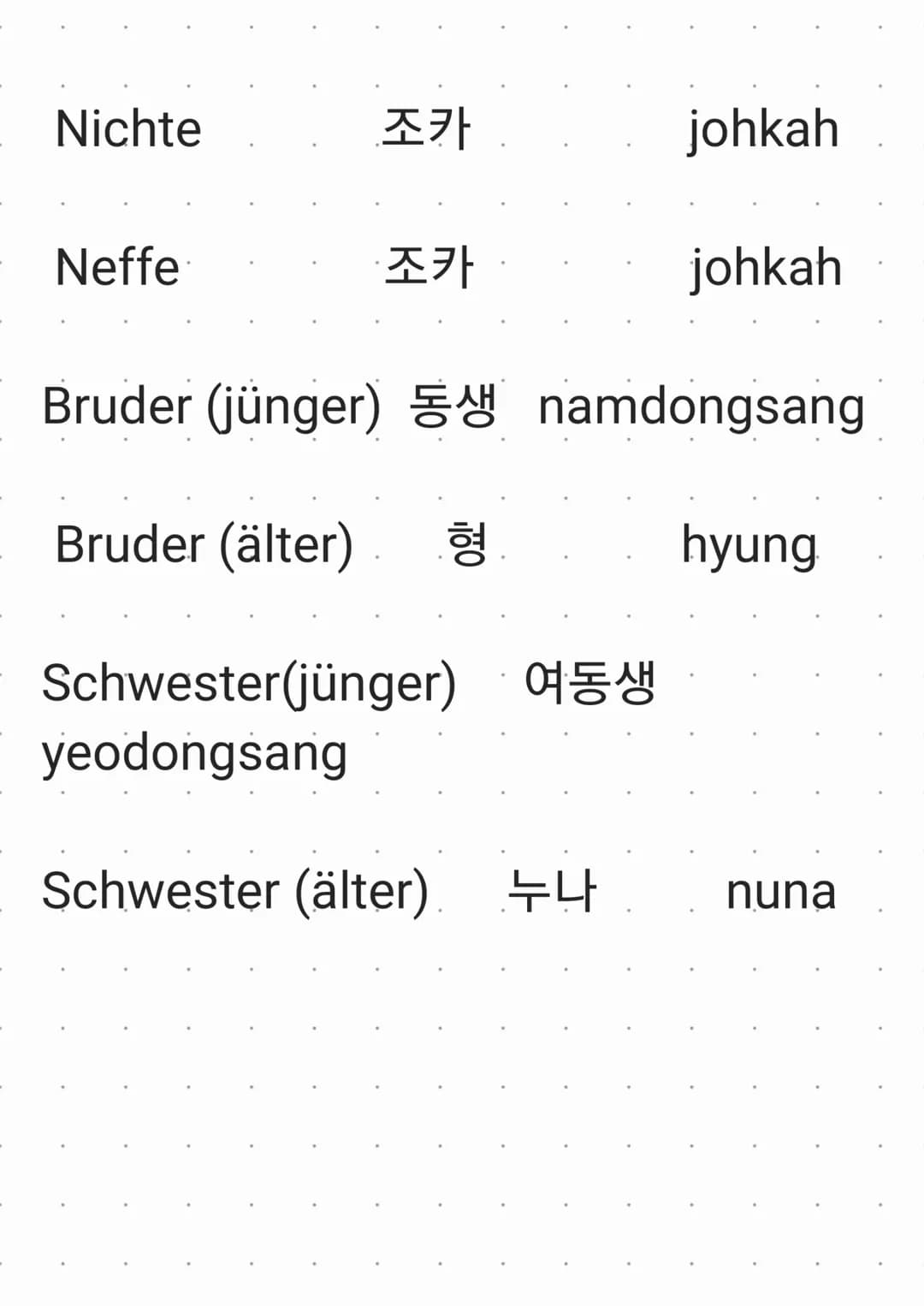 Familie
Vater
Mutter
Großvater
Onkel
가 촉
Tante
가촉
아버지
어머니
Großmutter 할머니
할아버지
삼촌
숙모
gajok
abeoji
eomeoni
hal-abeoji
halmeoni
samchon
sungmo 