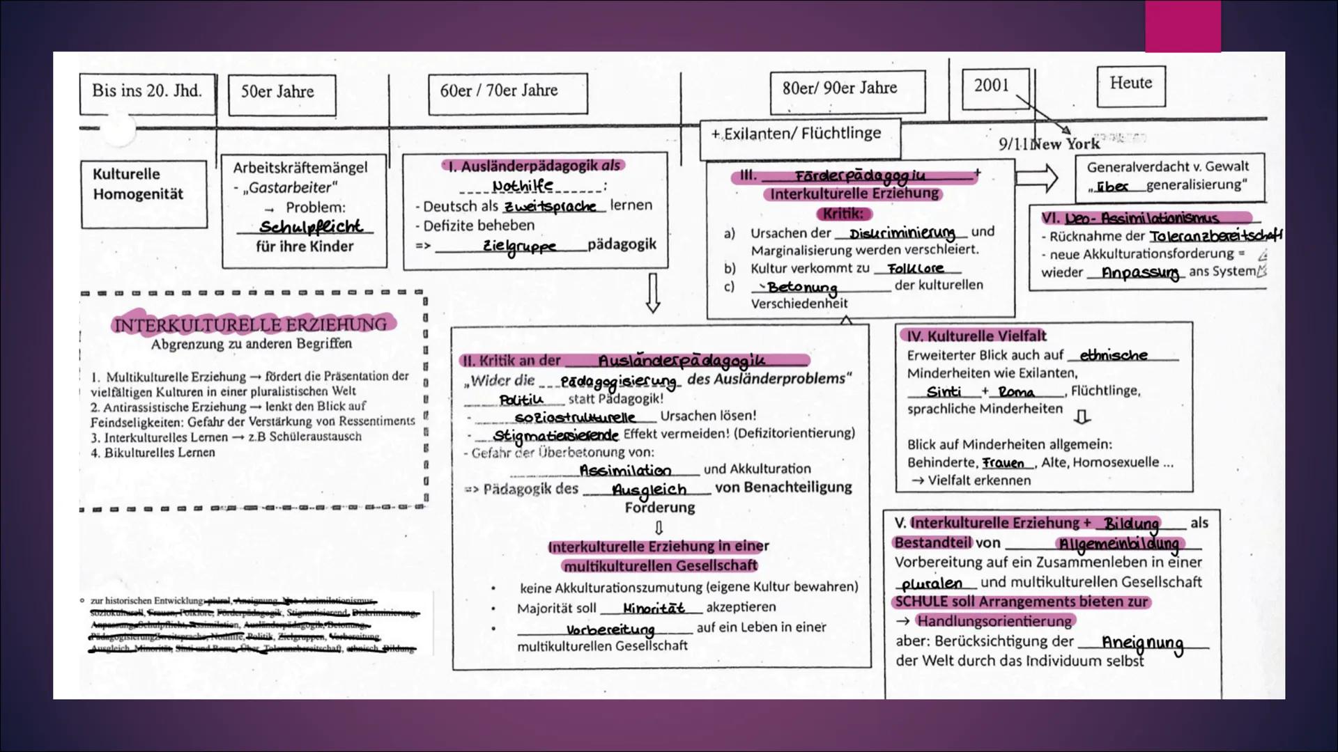 Interkulturelle
Erziehung und
Bildung nach
Nieke
EINE PRÄSENTATION VON
LILITH Inhaltsverzeichnis
1.
2.
3.
4.
5.
6.
7.
8.
9.
10.
Wolfgang Nie