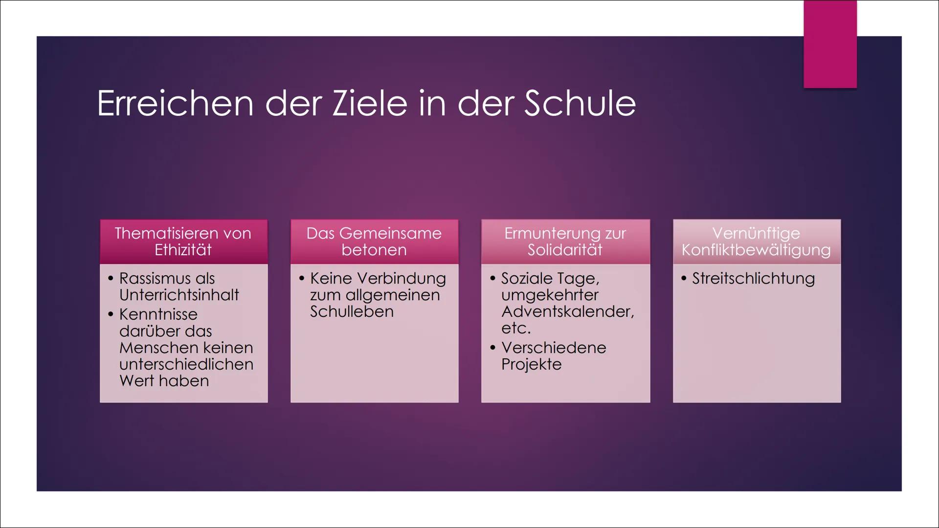 Interkulturelle
Erziehung und
Bildung nach
Nieke
EINE PRÄSENTATION VON
LILITH Inhaltsverzeichnis
1.
2.
3.
4.
5.
6.
7.
8.
9.
10.
Wolfgang Nie