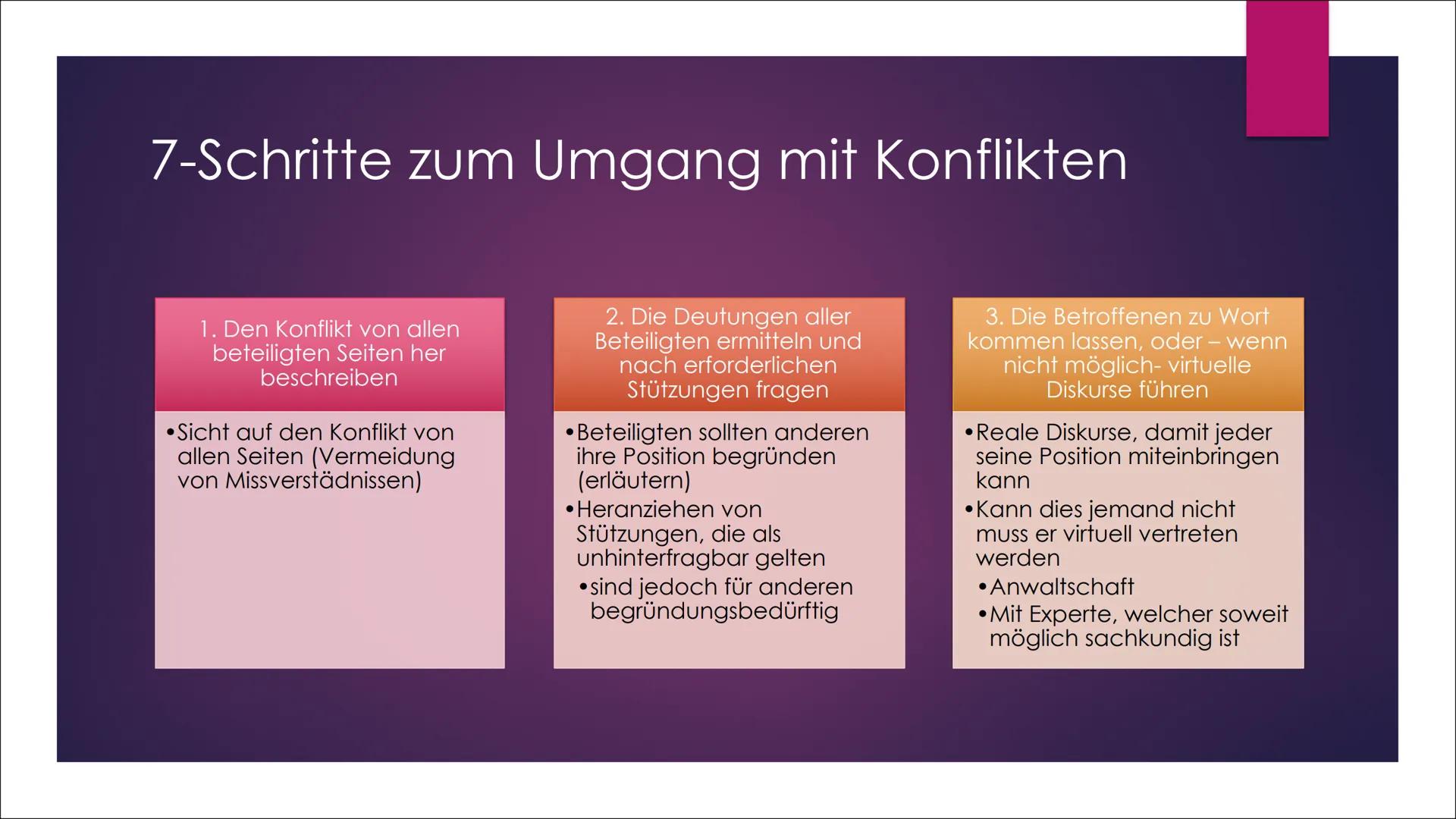 Interkulturelle
Erziehung und
Bildung nach
Nieke
EINE PRÄSENTATION VON
LILITH Inhaltsverzeichnis
1.
2.
3.
4.
5.
6.
7.
8.
9.
10.
Wolfgang Nie