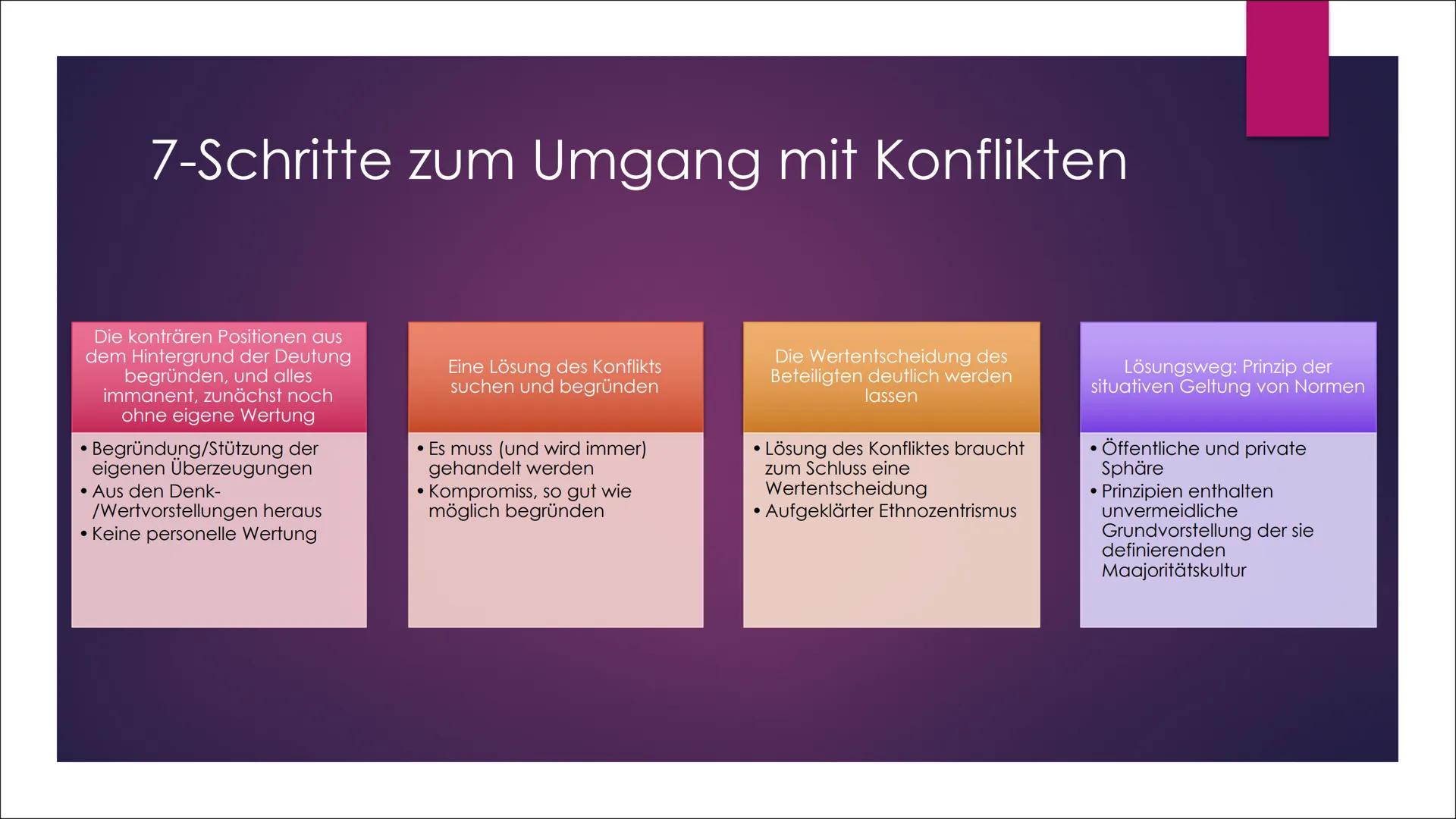 Interkulturelle
Erziehung und
Bildung nach
Nieke
EINE PRÄSENTATION VON
LILITH Inhaltsverzeichnis
1.
2.
3.
4.
5.
6.
7.
8.
9.
10.
Wolfgang Nie