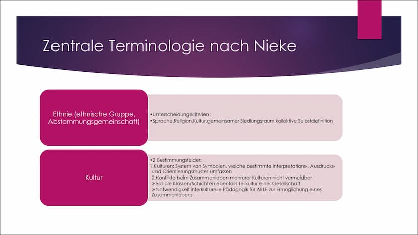 Interkulturelle
Erziehung und
Bildung nach
Nieke
EINE PRÄSENTATION VON
LILITH Inhaltsverzeichnis
1.
2.
3.
4.
5.
6.
7.
8.
9.
10.
Wolfgang Nie