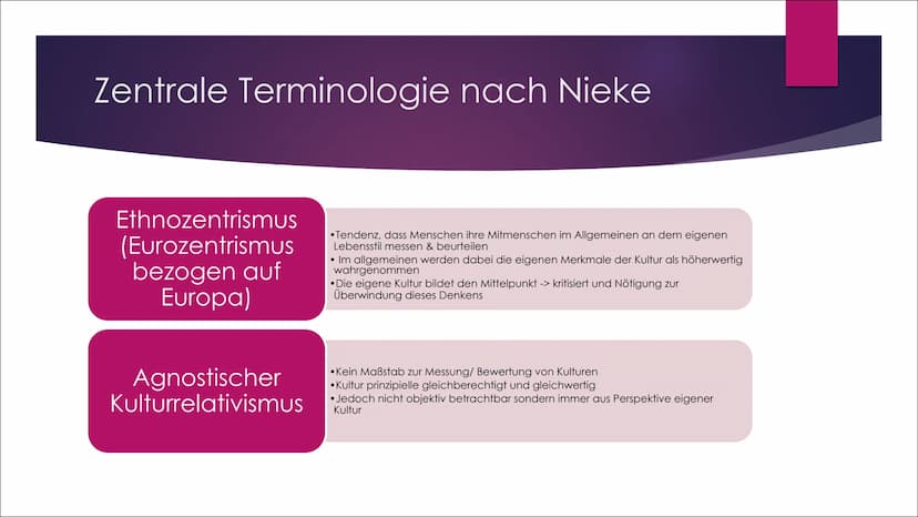 Interkulturelle
Erziehung und
Bildung nach
Nieke
EINE PRÄSENTATION VON
LILITH Inhaltsverzeichnis
1.
2.
3.
4.
5.
6.
7.
8.
9.
10.
Wolfgang Nie