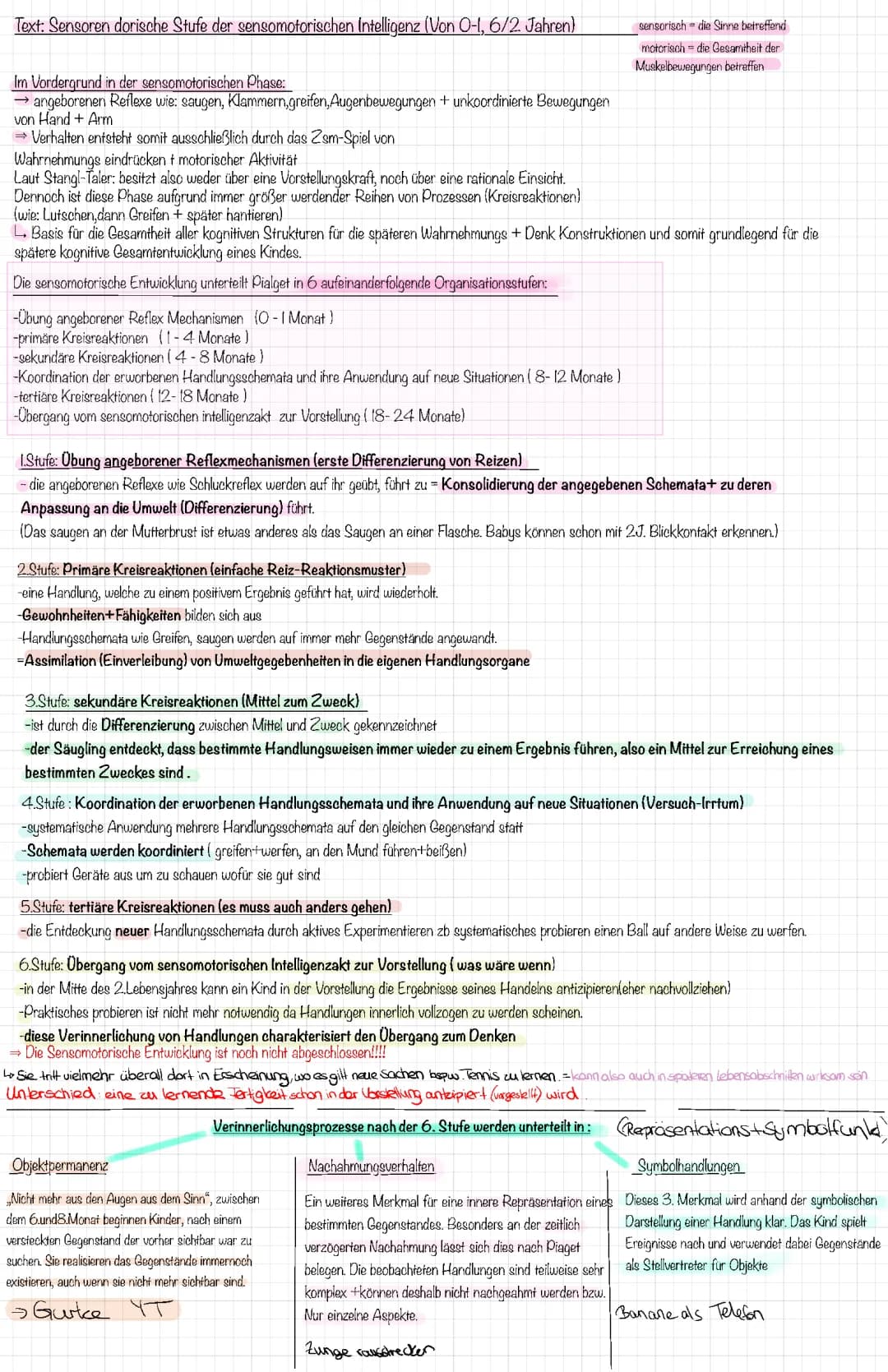 Die spannende Welt der Sensomotorischen Entwicklung: Tabellen und Piagets Stufenmodell