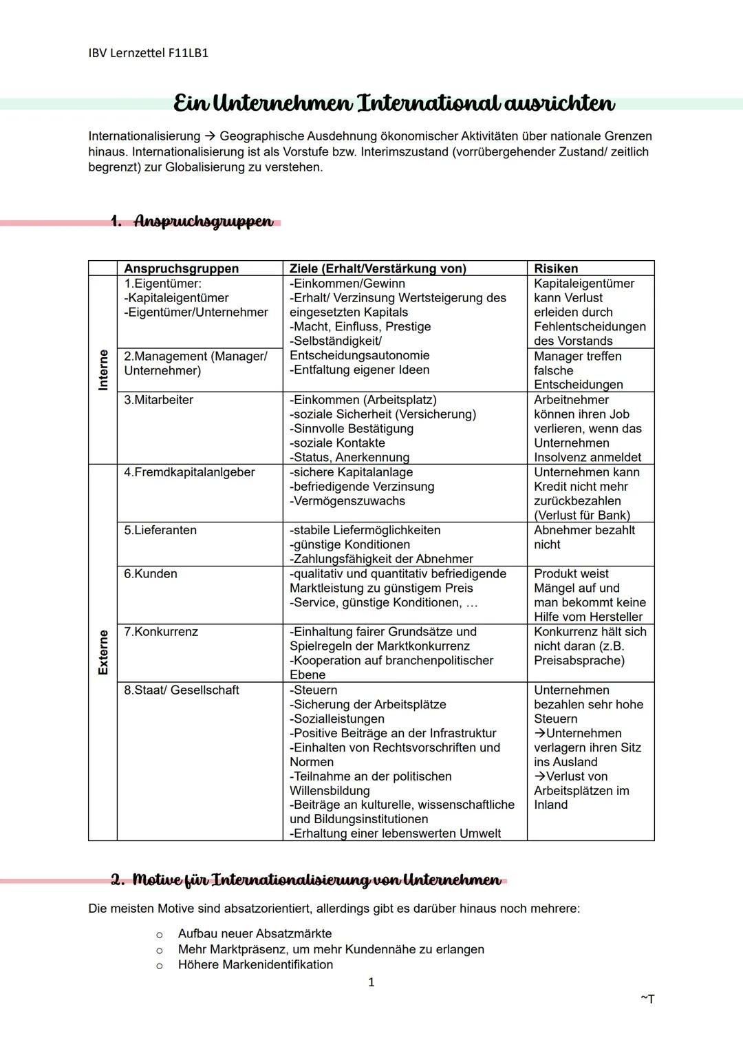 # IBV Lernzettel F11LB1

# Ein Unternehmen International ausrichten

Internationalisierung Geographische Ausdehnung ökonomischer Aktivitäten
