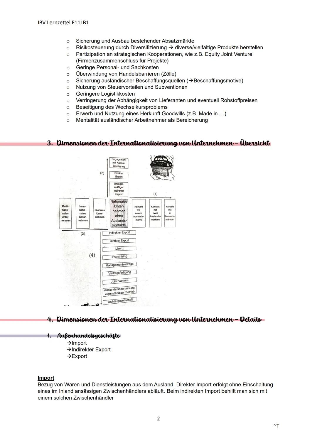 # IBV Lernzettel F11LB1

# Ein Unternehmen International ausrichten

Internationalisierung Geographische Ausdehnung ökonomischer Aktivitäten