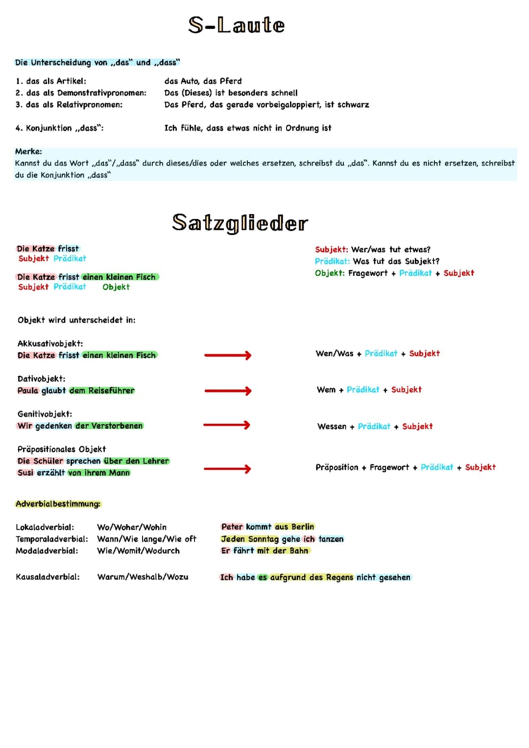 Deutsch Basics