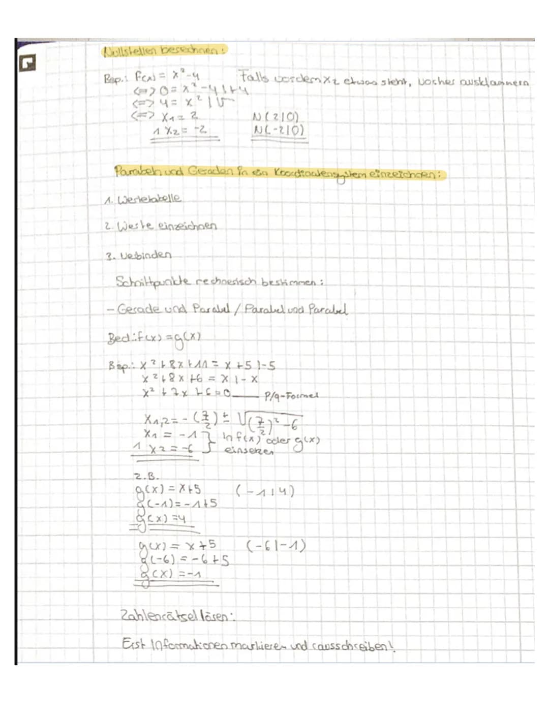 Scheitelpunkt ablesen
→ a (x-d)² +e Vorzeichen drehen,
>S(dle)
falls notwendig
Arten von Funktionen.
f(x) = 3x² +4 Quadratische Funktion
96x