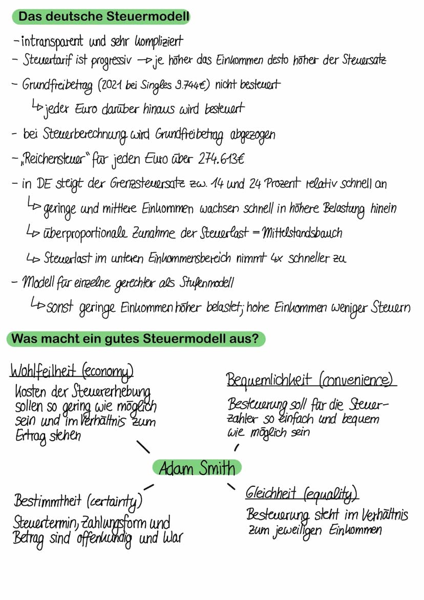 Welche Funktionen erfüllen Steuern?
Steuern
Fiskalzweck
I
Oberstes Ziel:
Finanzierung staat.
Aufgaben
Steuem
Umverteilungszweck
Wie entstehe