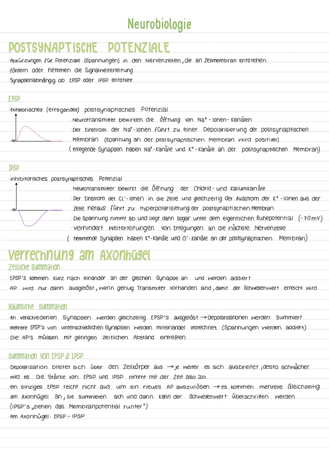 Aktionspotenzial
Das AP ist eine vorübergehende Abweichung des Membranpotenzials einer Zelle vom Ruhepotenzial. Es ist ein
Nervenimpuls der 