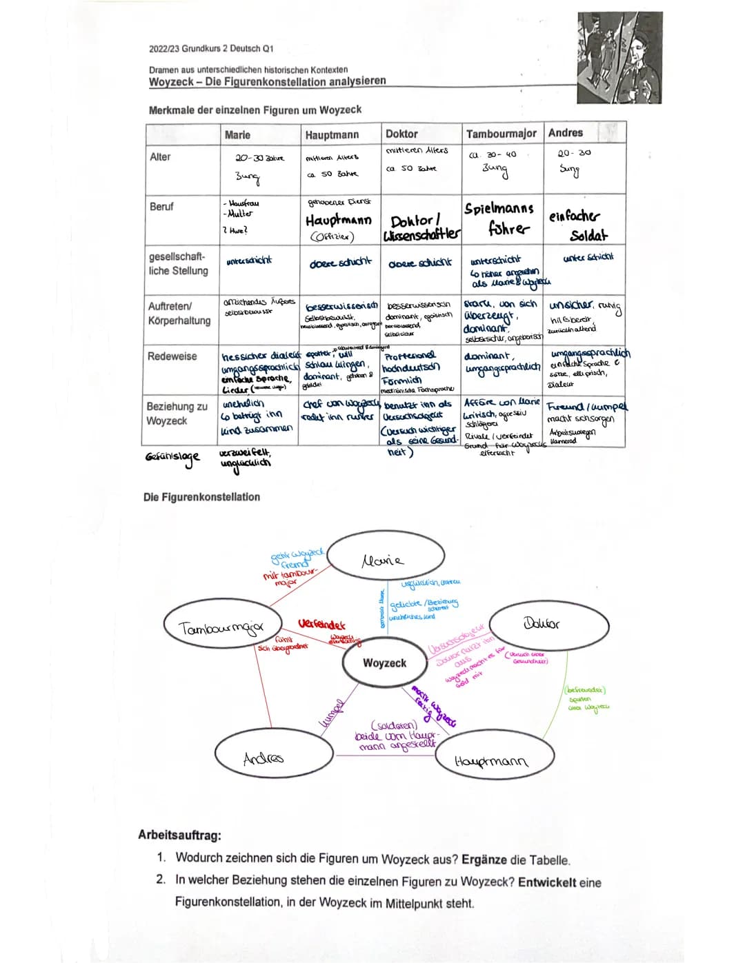 Hannah Langner
2022/23 Grundkurs 2 Deutsch Q1
Dramen aus unterschiedlichen historischen Kontexten
Woyzeck - Beziehungsgeflecht analysieren
W