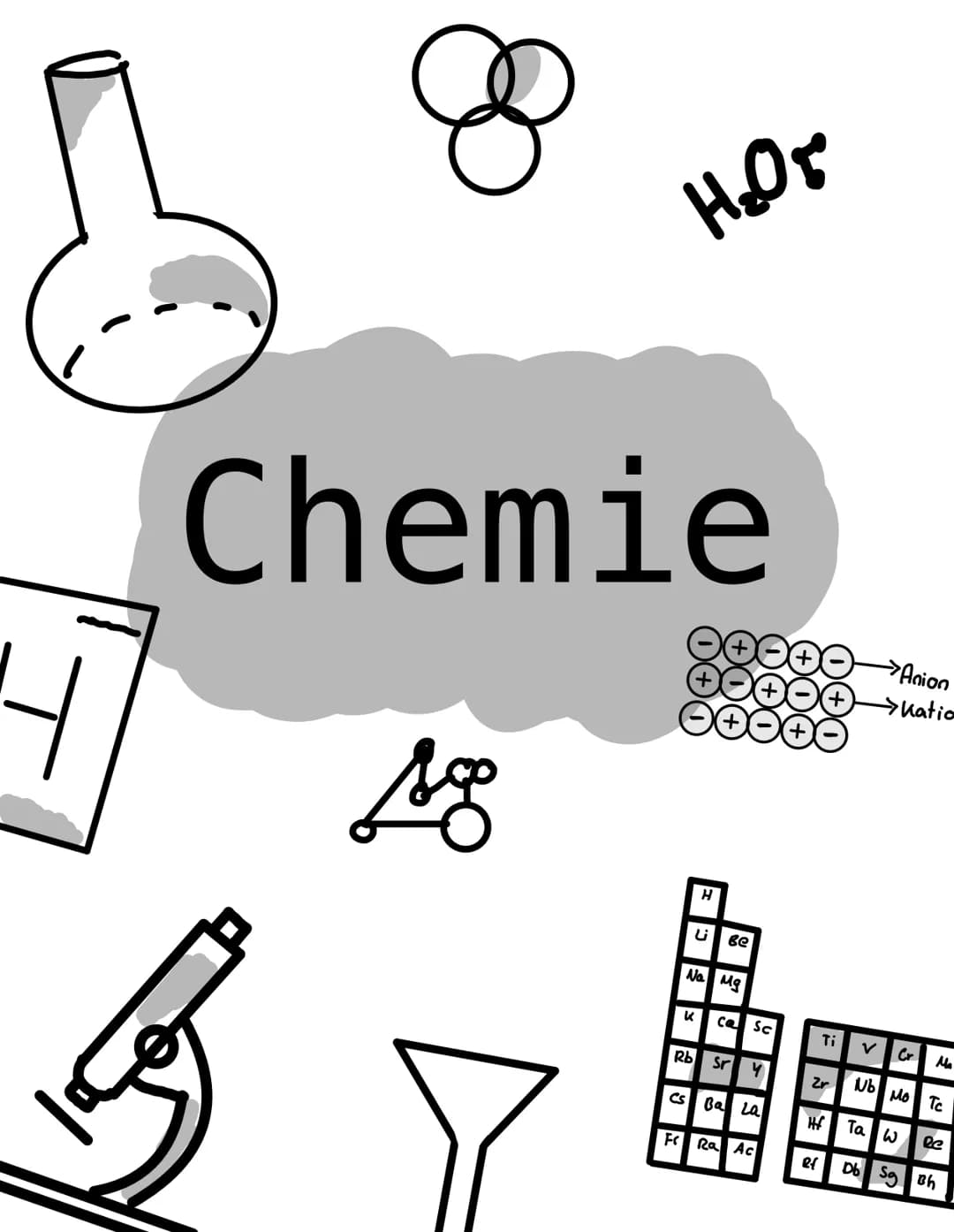 4
H₂O=
Chemie
so
H
U Be
Na Mg
K
Rb
ca Sc
Sr
Y
Cs Ba La
Fr Ra Ac
Zr
Ti V
Hf
ef
→Anion
+ →→→Katio
Cr
Nb Mo
ई
Tc
Ta W
Db Sg Bh
le
F