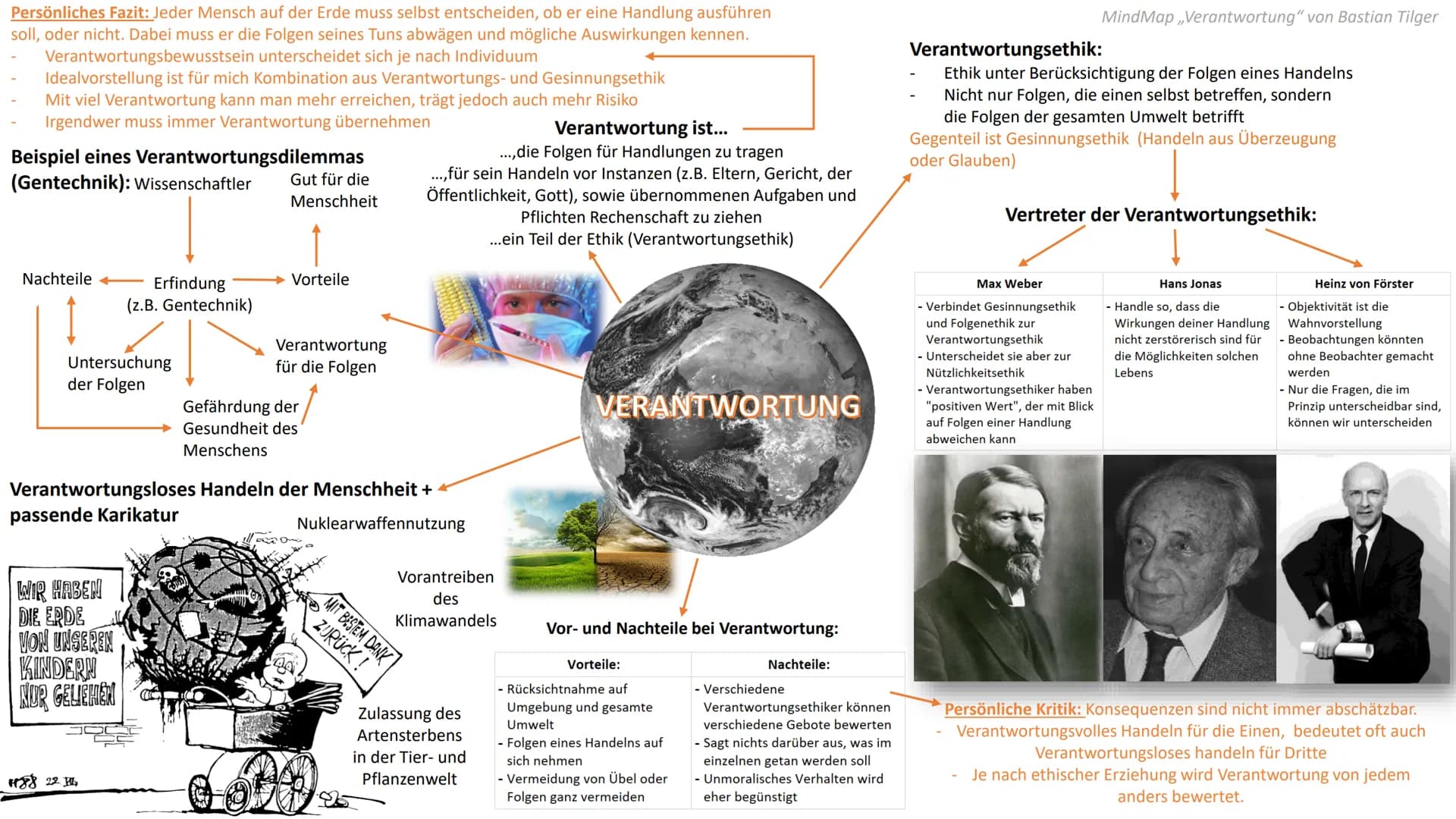 IDENTIFIKATION
VERANTWORTUNG
VERANTWORTUNG
VERANTWORTUNG
Was ist Verantwortung?
Es ist die Verpflichtung, dafür zu sorgen, dass alles einen 