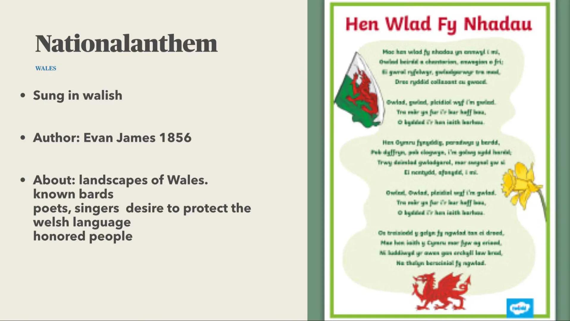 25.8.2022

Wales
The United Kingdom 🇬🇧 DOM Glasg
donderry
•
(Derry)
Ney
Table of contents
Belfast
General Information chester
Dublin
ND Wh