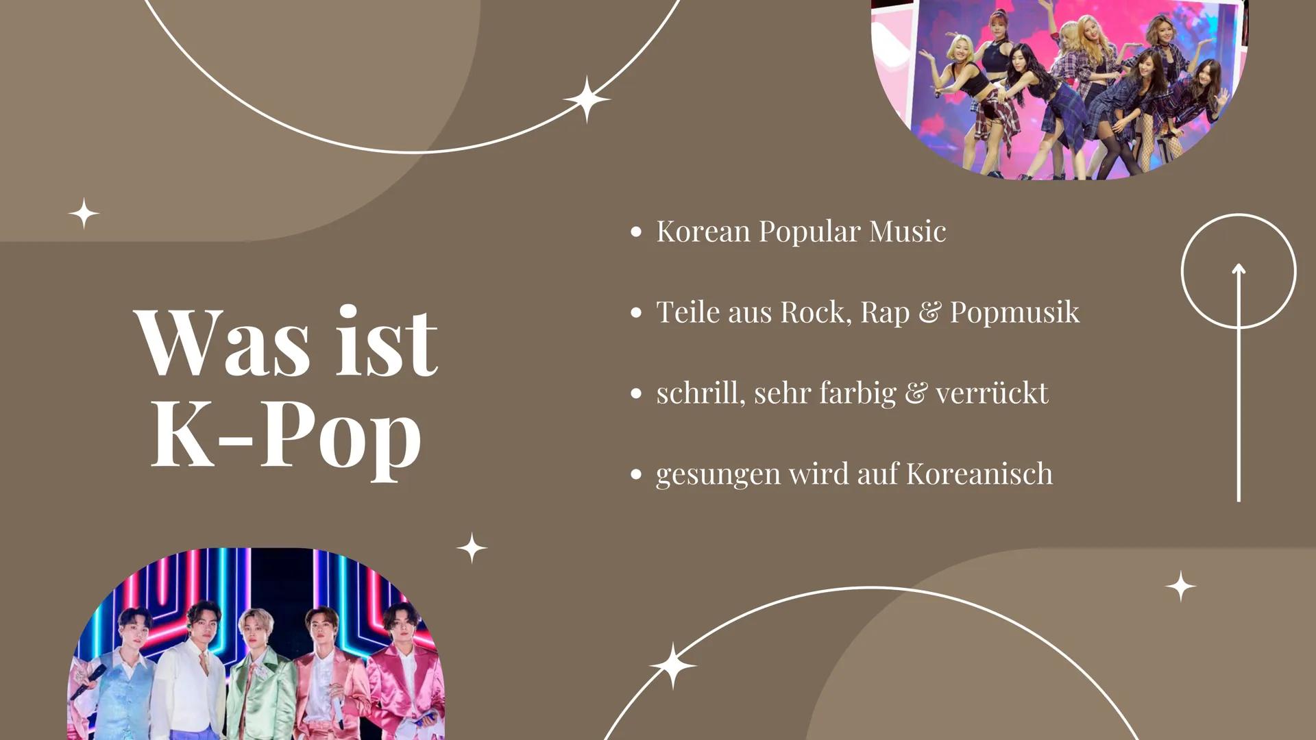 Treue Fans.
eingängige Tänze &
Haartönungen in
den unterschied-
lichsten Farben K-POP
erstellt von Florine Toutenburg &
Stella Sophie Hummel