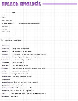 Know Speech Analysis  thumbnail