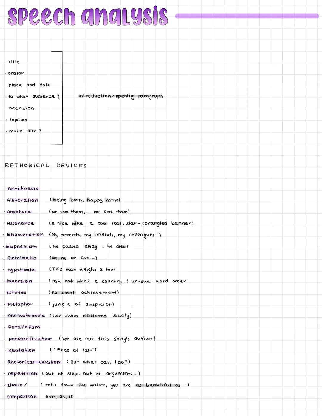 speech analysis
- Title
orator
place and date
to what audience ?
· occasion.
topics
main aim ?
RETHORICAL DEVICES
Antithesis
Alliteration (b