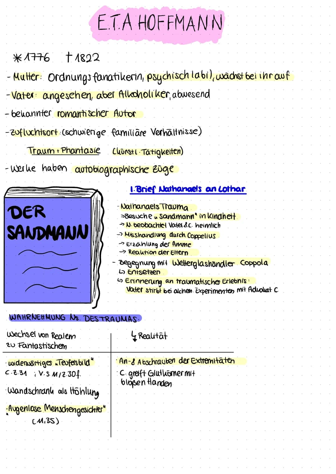 *1776 †1822
- Mutter: Ordnungs fanatikerin, psychisch labi), wächst bei ihr auf
-Vater angesehen, aber Alkoholiker, abwesend
- bekannter rom