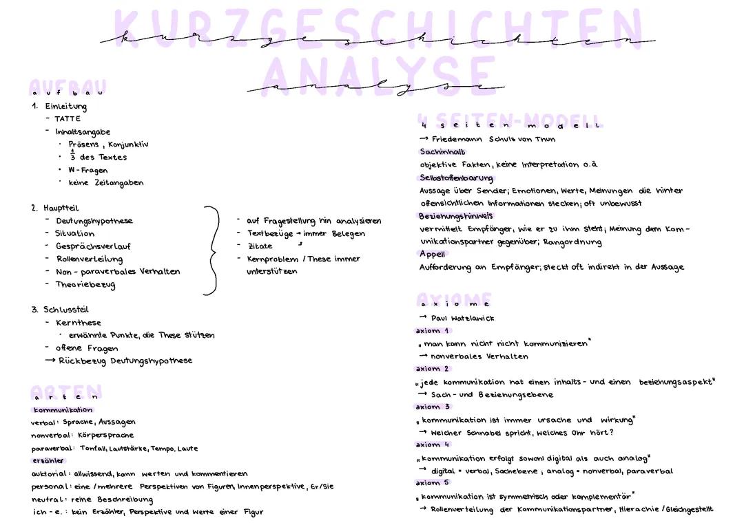 Analyse Kommunikation 