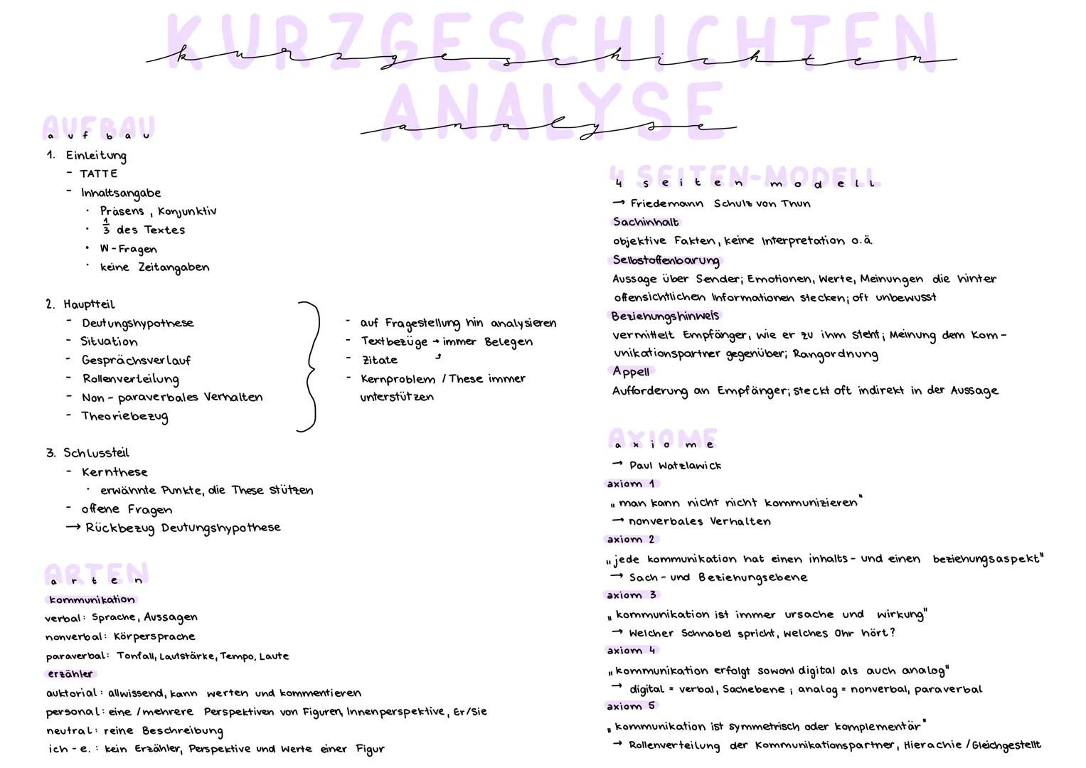 AUFBAU
1. Einleitung
- TATTE
Inhaltsangabe
.
2. Hauptteil
Prasens, Konjunktiv
3 des Textes
W-Fragen
keine Zeitangaben
KURZGESCHICHTEN
ANALYS
