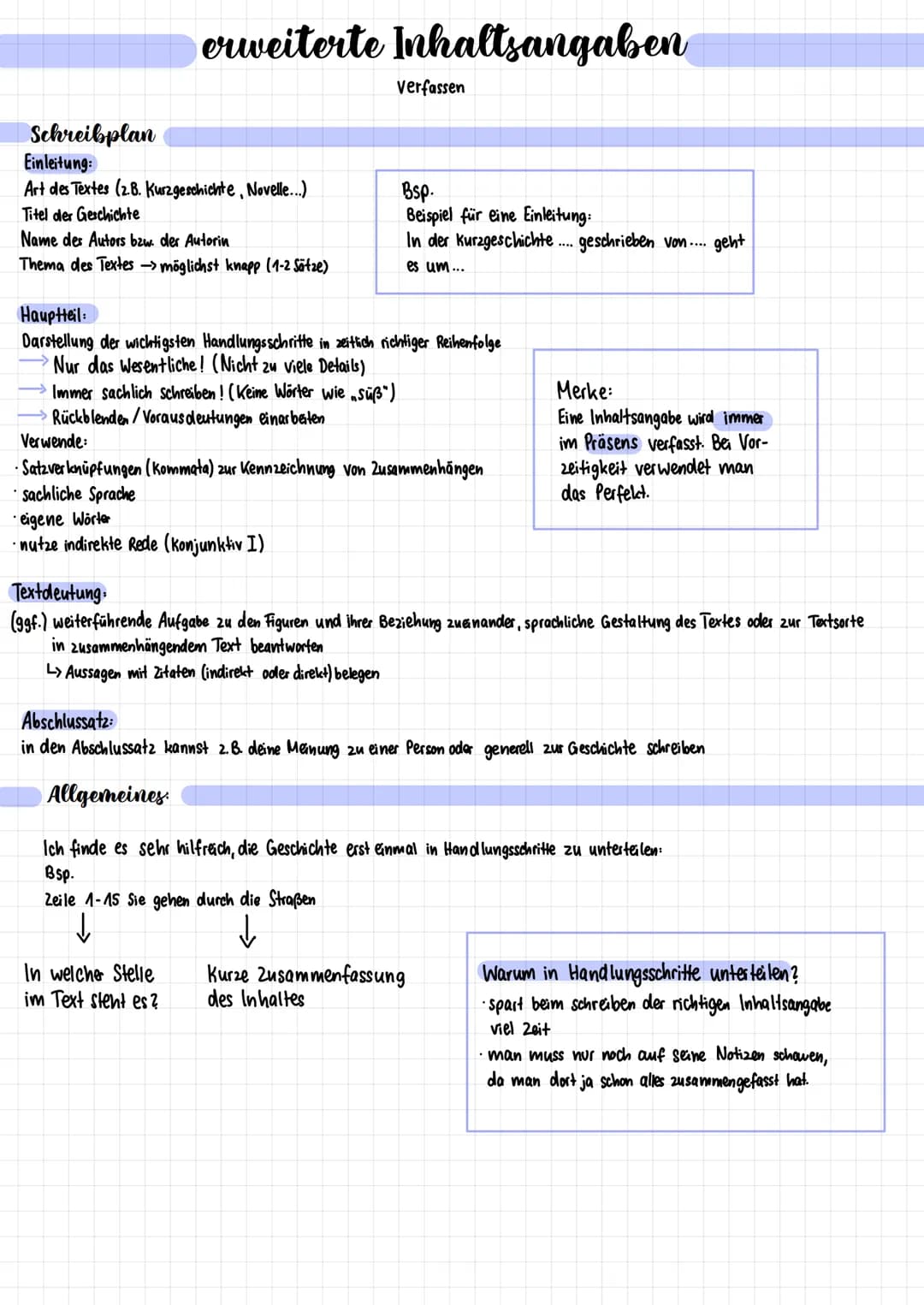erweiterte Inhaltsangaben
Schreibplan
Einleitung:
Art des Textes (2.8. Kurzgeschichte, Novelle...)
Titel der Geschichte
Name des Autors bzw.