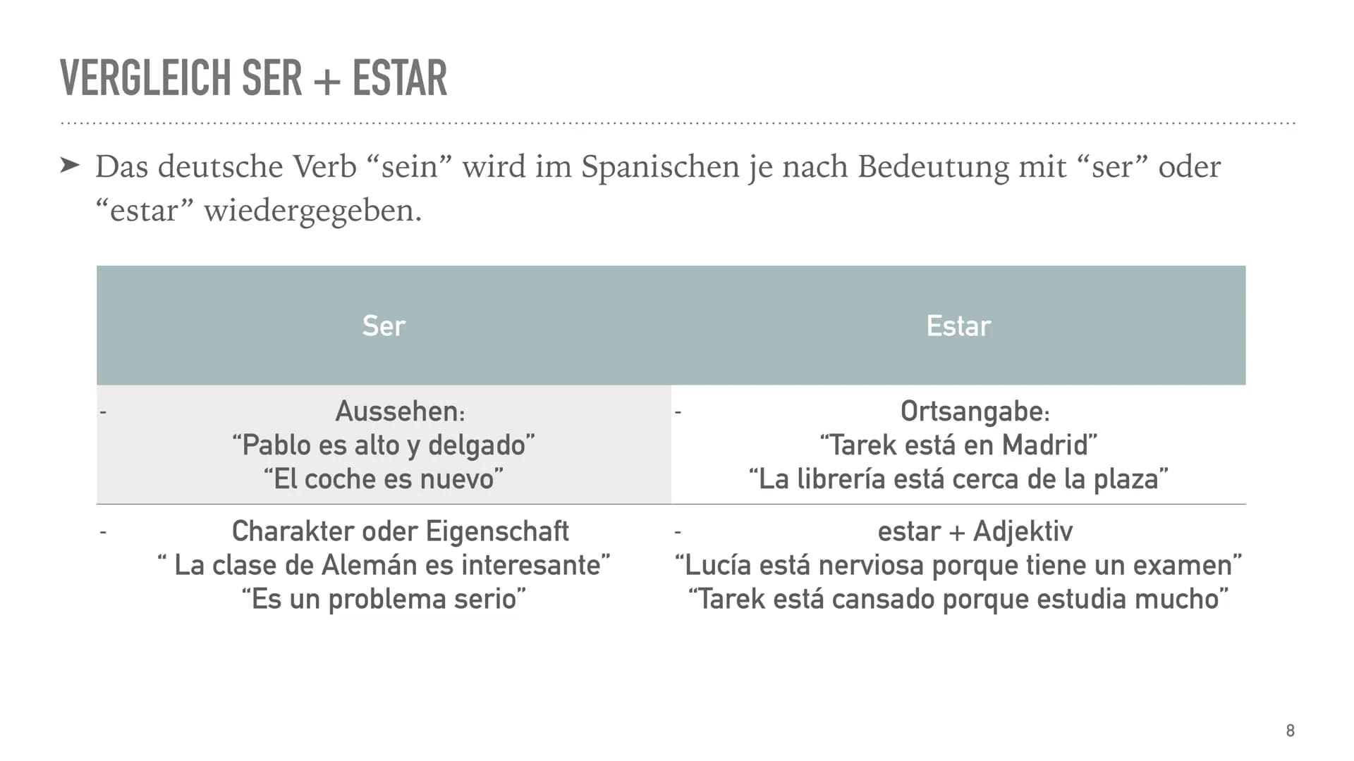 SPANISCHE GRAMMATIK
AbiGe INHALTSVERZEICHNIS
➤ Verbkonjugationen
➤ unregelmäßige Verb ser / estar
➤ einfache Verneinung
➤ Artikel
➤ Singular