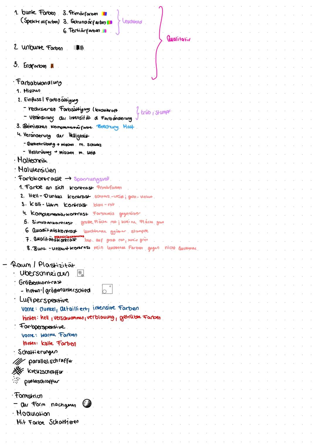 0 Empfehlenswert: Mindmap
Ə
1. Einleitung / Inhalt
-
- Enstenungsjahr
- Titel
-Bild oder Plakat
- Thema
-
-
L& Kunst Bild/Plakatanalyse
Welc