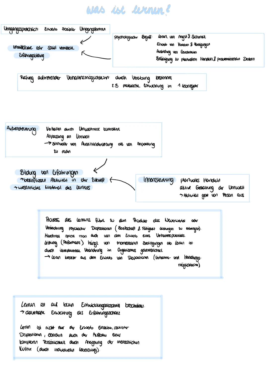 Arten und Formen des Lernens in der Pädagogik und Psychologie – Definitionen einfach erklärt