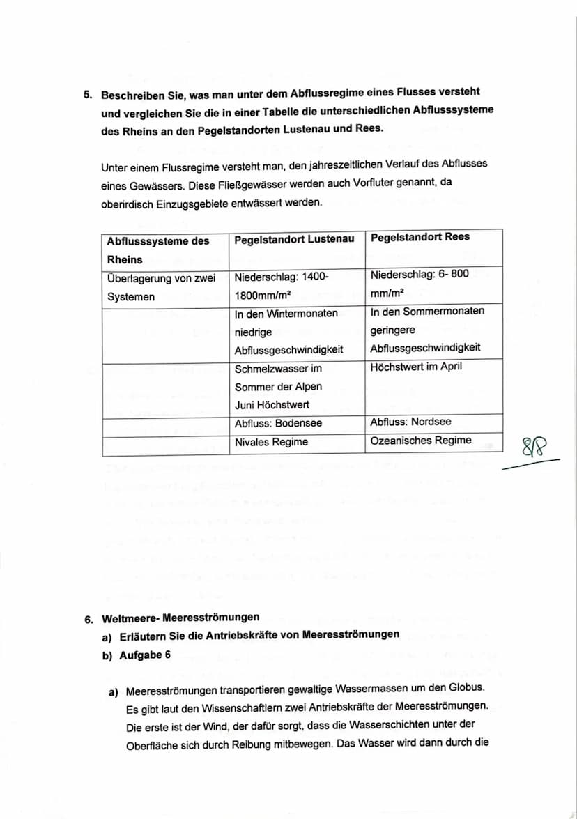 1. Definieren Sie den Begriff Hydrosphäre.
Die Hydrosphäre ist eine unverzichtbare Grundlage jeglichen Lebens auf der Erde.
Zu ihr gehören d