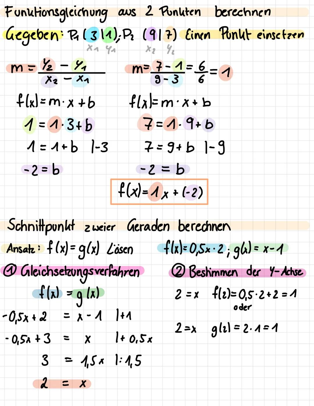 dineare Funktion
·Funktion 1. Grades
Allgemeine Form
f(x) = m⋅x + b
Steigung
Ablesen
x
-A
-14-2
+4
3
↓
y-Achsen abschnitt
Y
f(x)= x=2
Funkti
