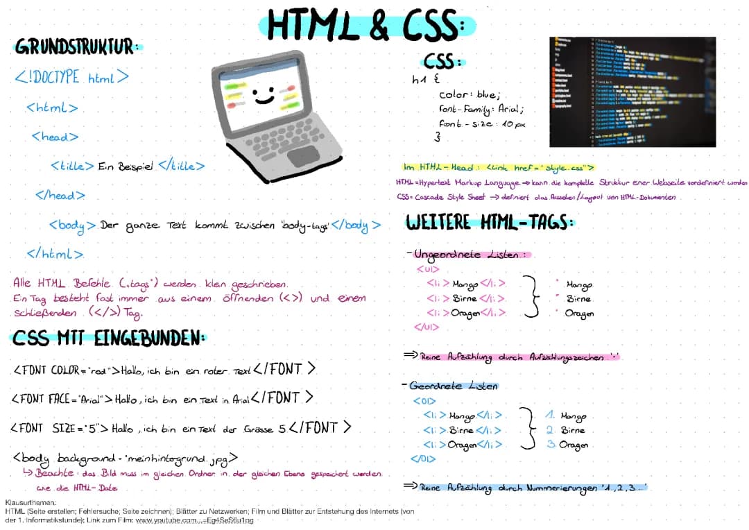 HTML, CSS, HTML Tags