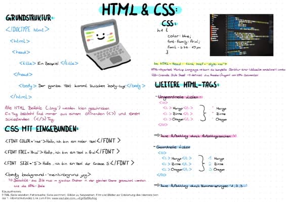 Know HTML, CSS, HTML Tags thumbnail