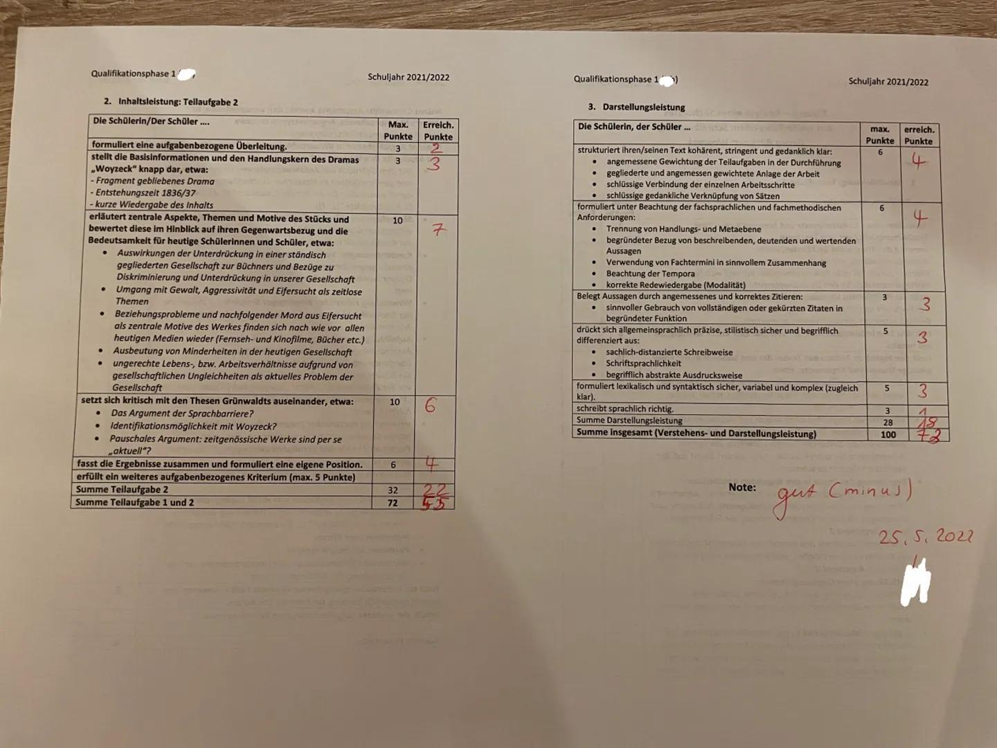 Klausur GK Deutsch (2021/2022)
Thema der Unterrichtsreihe: Georg Büchner ,,Woyzeck"
Aufgabenart: Erörterung von Sachtexten mit Bezug auf ein