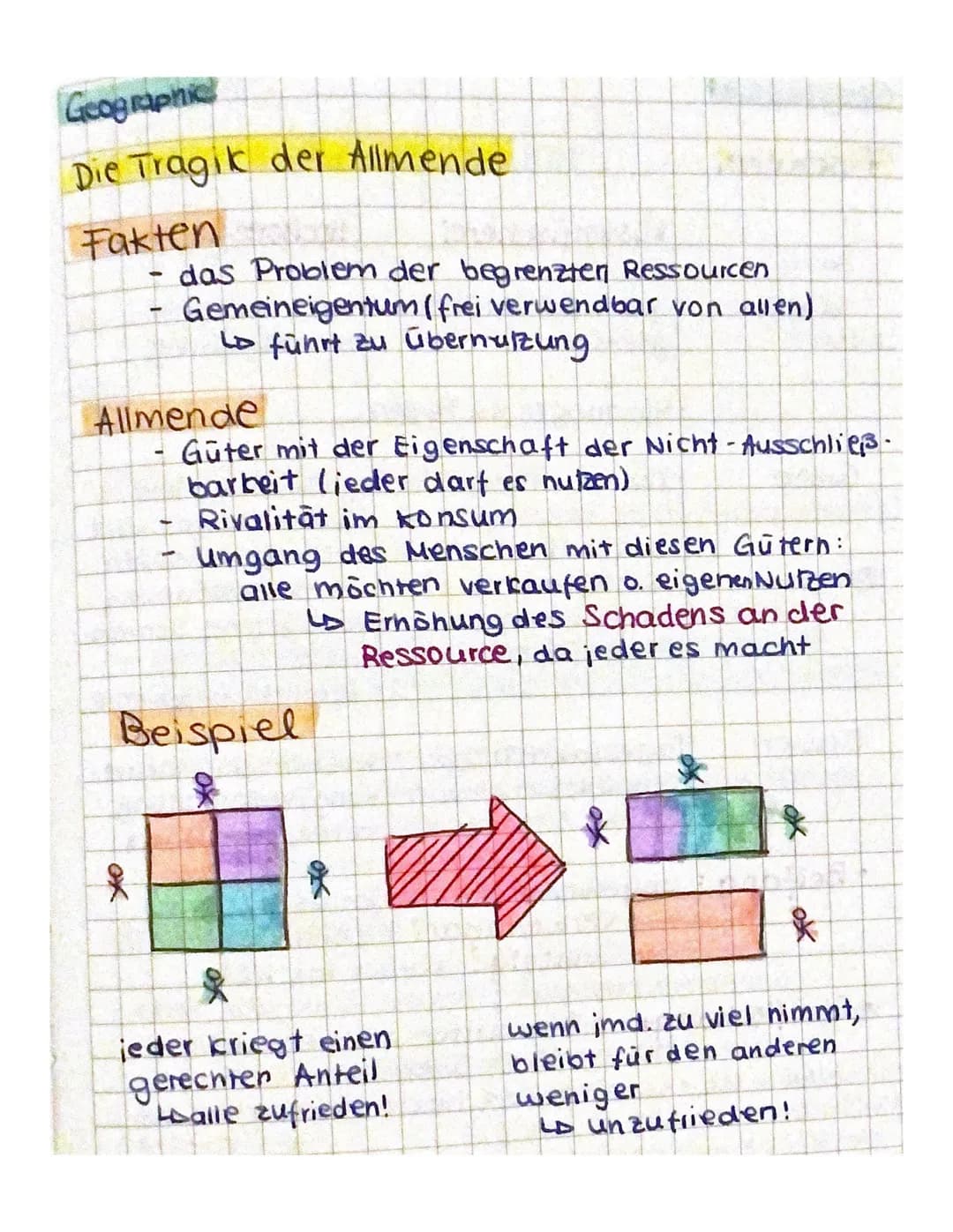 Geographic
Raumanayse
1. Naturfaktoren.
- Lage des Raumes:
Goofaktoren - Relief:
Halbbugel
Continent, Staat
-angrezende Meere +lander
Himmel