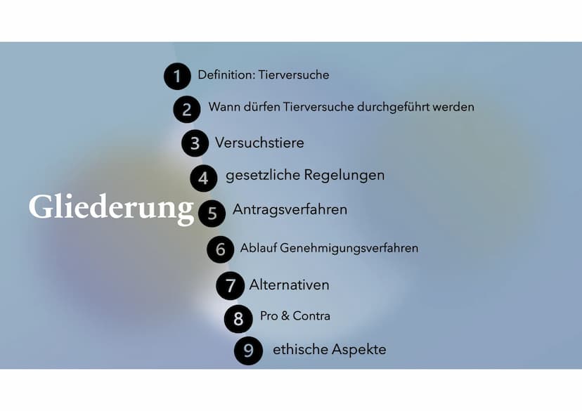 Tierversuche
Josephine Walther Tierversuche unnötige
Tierquälerei oder ein
notwendiges Übel?
M 1
Definition: Tierversuche
2
Wann dürfen Tier