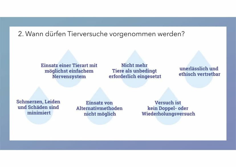 Tierversuche
Josephine Walther Tierversuche unnötige
Tierquälerei oder ein
notwendiges Übel?
M 1
Definition: Tierversuche
2
Wann dürfen Tier