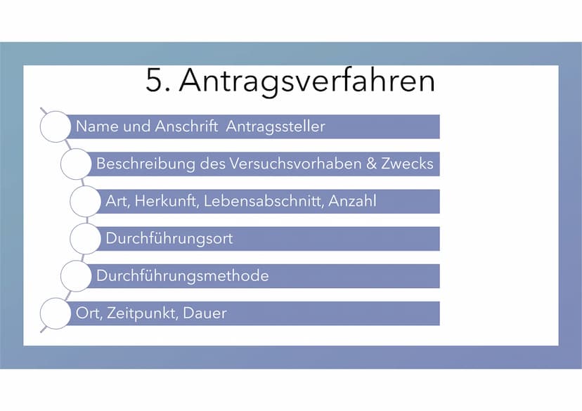 Tierversuche
Josephine Walther Tierversuche unnötige
Tierquälerei oder ein
notwendiges Übel?
M 1
Definition: Tierversuche
2
Wann dürfen Tier